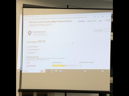 Die ersten Ergebnisse sind da